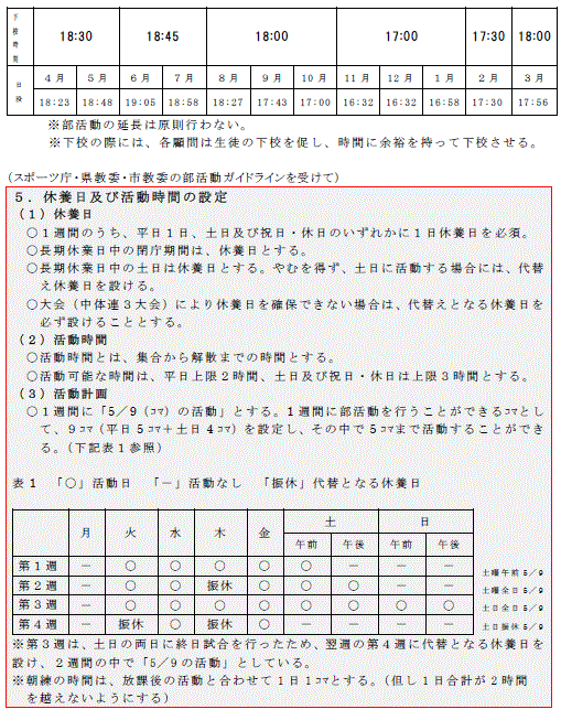 部活動ガイドライン